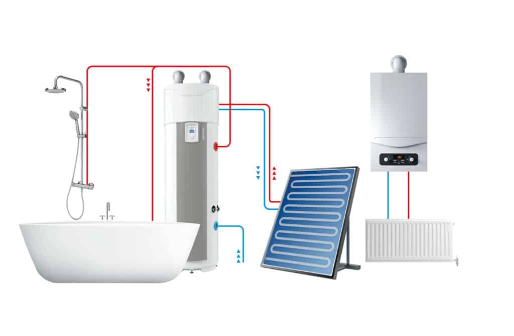 Warmtepompboiler De voor en nadelen op een rij ENGIE